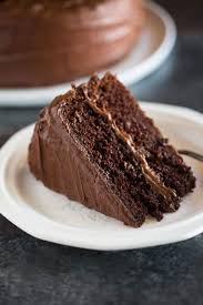 Recipes for chocolate cake