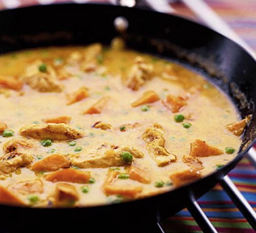 Recipes for chicken with curry and coconut milk